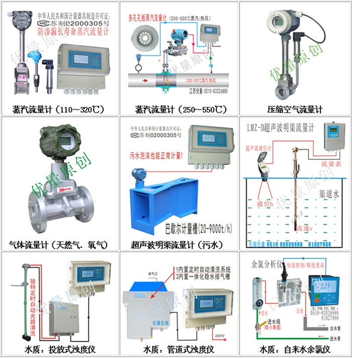 流量計(jì)
