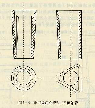 帶三棱筋錐管和三平面錐管